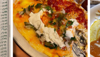 Sylviascountrykitchen - 2799 Lone Tree Way Antioch, CA 94509